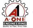 Fire Fighting Systems Installation in Dubai